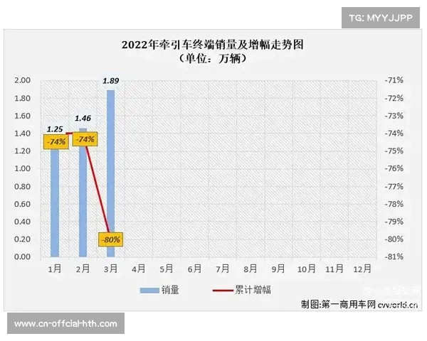 超三联赛外援新规出台 东欧球员占比超六成成新趋势 超三联赛外援新规出台 东欧球员占比超六成成新趋势