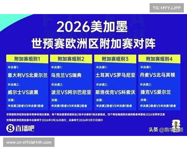 拜仁静待16强对手，附加赛胜者将决定对阵形势
